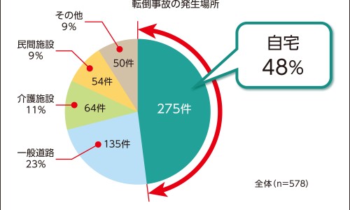 益坤宁颗粒一天吃几次-益坤宁颗粒相同的药网 - 益坤宁颗粒的成分,益坤宁颗粒几个厂家生产